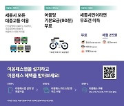 2만원으로 5만원까지 대중교통 이용…이응패스 사전발급