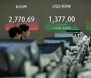 삼성전자 훈풍 탄 코스피, 1.19% 오른 2770선 마감[마감시황]