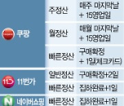 "국민 돈으로 해외 인수에 '영끌'"···규제 사각지대가 만든 티몬·위메프 사태