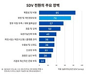 아우토크립트, EU 인증 평가기관 선정···글로벌 입지 굳힌다