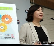 2024년 6월 산업활동동향은