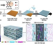 폭발 위험 없는 아연공기전지 성능 높일 기술 개발