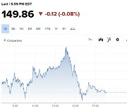 달러·엔 150엔 하회…BOJ 금리 올리고, 연준은 9월 인하시사