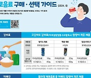 살 뺀다고 마셨던 '제로 음료'…뒤통수 때리는 4가지 진실