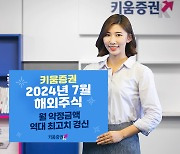 키움證, 7월 해외주식 월 약정금액 역대 최고치 경신