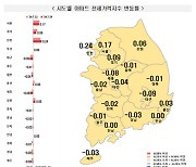 "뜨거운 서울" 아파트 값 19주 연속 상승