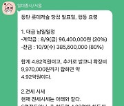 "'동탄 로또' 당첨자 행동요령입니다"…294만대 1 '주인공' 누굴까