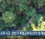 설악권 4개 시군, 상반기 특별교부세 55억 원 확보