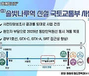 화성시, 국토부에 '(가칭)솔빛나루역 신설' 건의