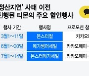 [단독]카카오·토스 10% '파격할인'..비용은 전액 티몬이 냈다