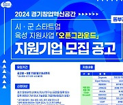 경과원, ‘오픈그라운드’로 동부 권역 스타트업 지원