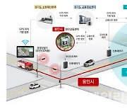 응급환자 이송 '골든타임' 절반으로 줄인 용인시, 비결은?