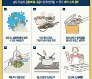 남은 야식 상온 보관 안돼요…폭염 속 '식중독 주의보'