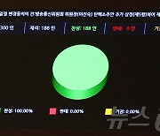 [뉴스1 PICK]이진숙 방통위원장 탄핵안 野단독의결로 국회 통과…즉시 직무 정지