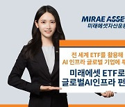 미래에셋운용, ETF 활용한 AI 인프라 펀드 출시