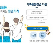 가족 돌보는 청소년·청년 자기돌봄비 200만원 지원