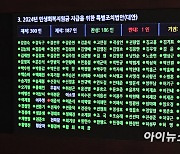 [포토]'전국민 25만원 지원법' 반대표 던진 이준석