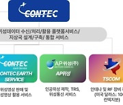 컨텍, 우주지상국 시스템 직제조 자회사 미국에 설립