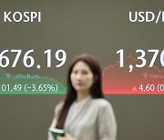 Kospi posts biggest drop in 4 years at 3.65% on U.S. recession worries