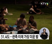 밤낮 없는 무더위 기승···주말 '찜통더위' 계속