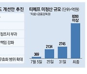 오픈마켓 정산주기 단축…결제대금은 은행에 예치할듯