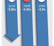 미국發 경기침체 공포 … 금융시장 요동