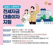 밀양시, 신혼부부 전세자금 대출이자 지원