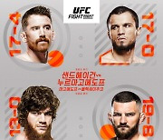 ‘17승 무패’ 누르마고메도프, UFC 랭킹 2위 샌드헤이건과 격돌…‘29승 무패’ 사촌 형 하빕의 길 걸을까