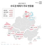 휴가철도 ‘무색’…서울 아파트값 8주 연속 ‘후끈’[부동산 라운지]