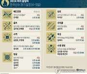 [그래픽] 2024 파리 올림픽 한국선수 경기 일정(4일~5일)