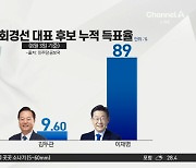 민주, 호남 경선 이틀째…‘텃밭’ 광주·전남 당심 주목