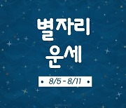 [카드뉴스] 2024년 8월 첫째 주 ‘별자리 운세’