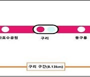 지하철 8호선 별내선 이달부터 달린다…철도종합시험운행 통과