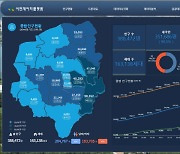 아산시, '최상의 데이터 행정 서비스 제공'