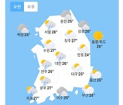 [내일날씨] 낮 최고 35도 '불볕더위' 계속…열대야도 이어져