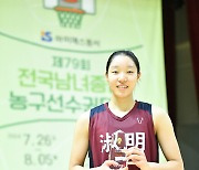 [제79회 전국남녀종별농구선수권대회] 여고부 시상식 화보 (우승 : 숙명여고, MVP :이민지)