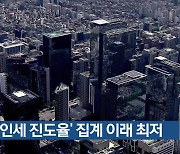 ‘법인세 진도율’ 집계 이래 최저