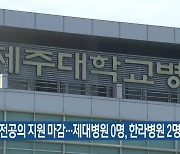 하반기 전공의 지원 마감…제대병원 0명, 한라병원 2명