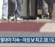 대구·경북 폭염·열대야 지속…의성 낮 최고 38.1도