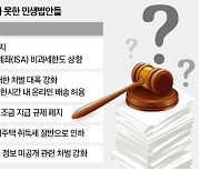 ISA 개편·단통법 폐지…민생법안 손도 못 댄 국회