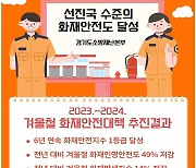 경기도 소방재난본부 '겨울철 화재안전대책' 전국 1위