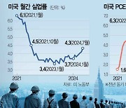 "이제 인플레보다 고용이 문제"···내달 연준 빅컷 전망까지