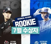 KT 원상현·삼성 김재혁, KBO 퓨처스리그 7월 메디힐 퓨처스 루키상 수상