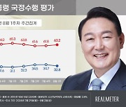 尹 지지율 다시 30% 초반대로..이진숙·거부권 정쟁 영향