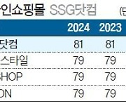 [국가 브랜드 경쟁력] 그로서리 특화 멤버십 론칭