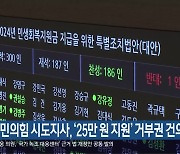 국민의힘 시도지사, ‘25만 원 지원’ 거부권 건의