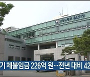 올 상반기 체불임금 226억 원…전년 대비 42%↑