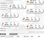 2024년 8월 6일 바깥은 위험해요…오늘도 ‘질식 더위’[오늘의 날씨]