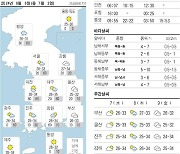 오늘의 날씨- 2024년 8월 6일