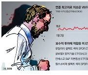 연중 최고 찍은 美 공포지수…"대선정국에 더 뛴다"